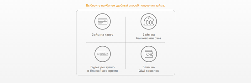 МангоМани в Фатеже - получить микрокредит